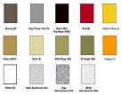 Special Color Option for JL Roof Hatch